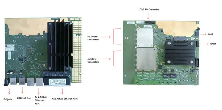 DR8072A-embedded-router-board