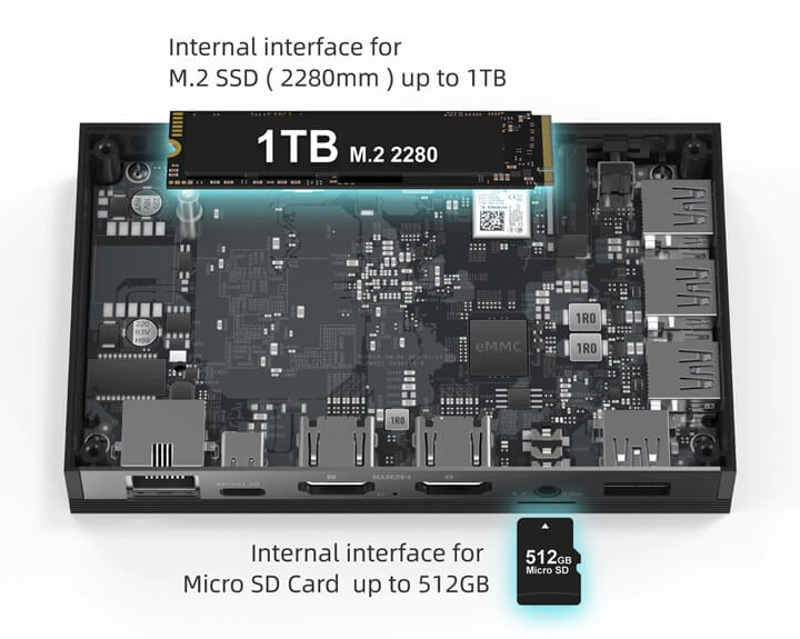 MeLE Quieter2 mini PC 可连接最大1TBM.2 SSD 和512的存储卡