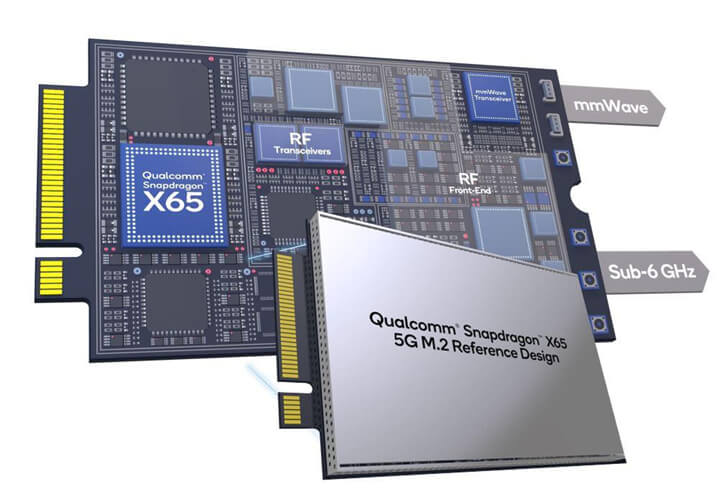 高通Snapdragon X65和X62 5G M.2参考设计