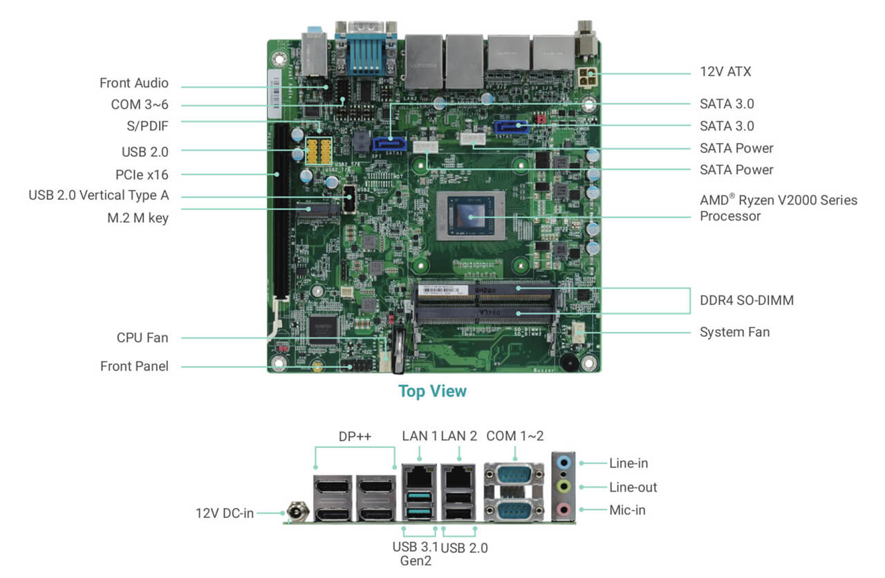 ibox v2000v ibox v2000v