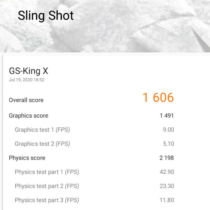 3Dmark Sling Shot测试得分