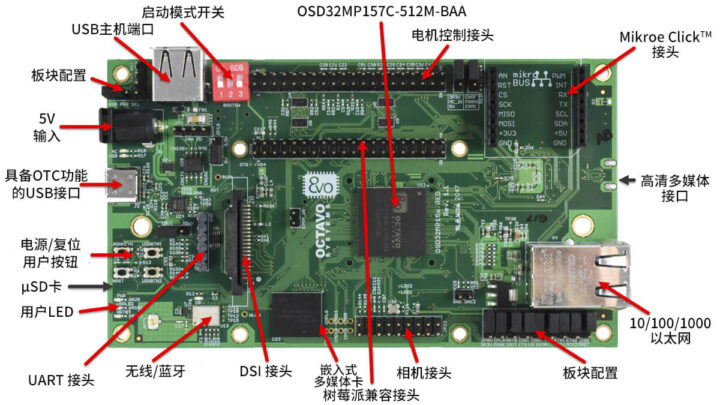 OSD32MP1-RED开发板