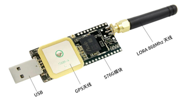 USB-WAN GPS跟踪器适配器