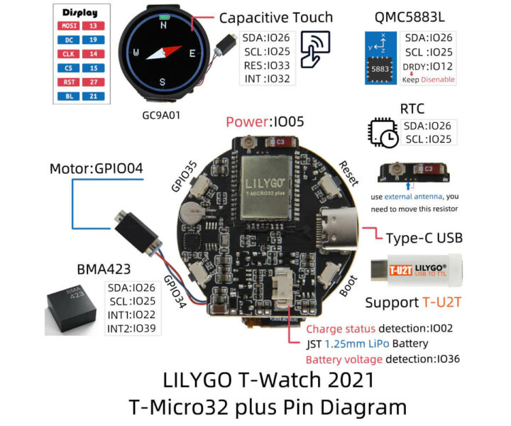 LilyGO T-Watch 2021 ESP32圆形智能手表