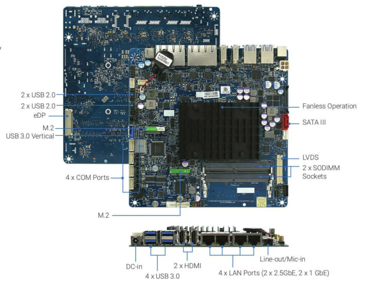 BCM MX6412J 规格