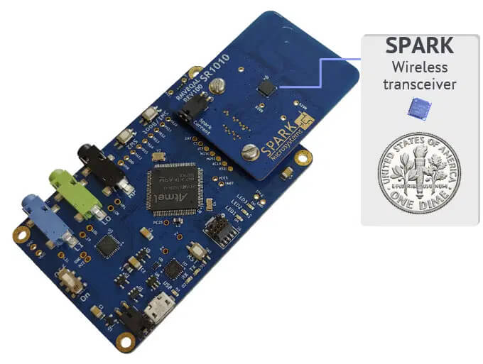 SPARK SR1000评估套件
