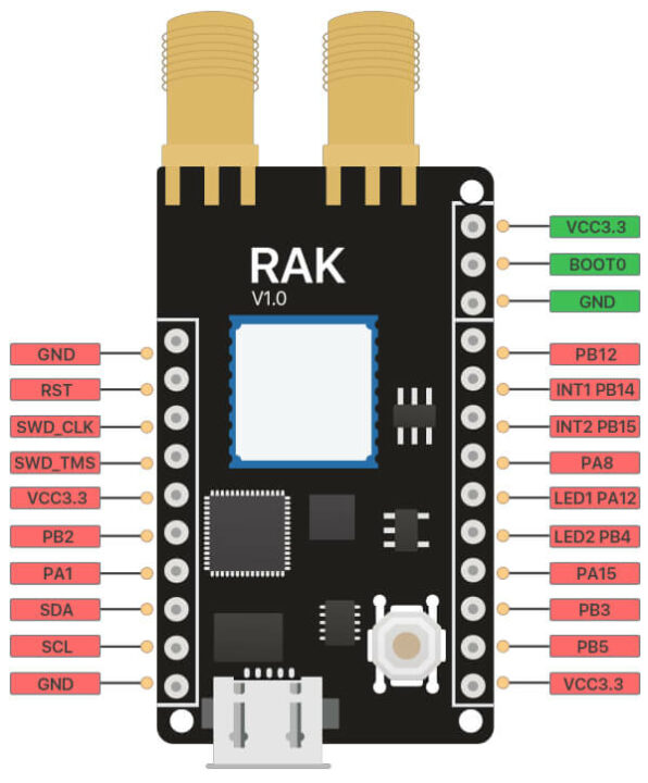 RAK811 跟踪器引脚图
