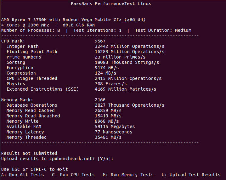 Ubuntu上的 PassMark PerformanceTest结果
