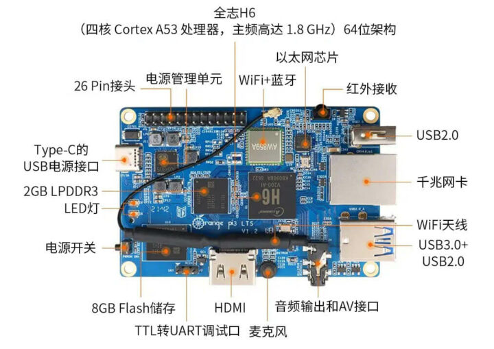 35美元的香橙派3 LTS SBC，配备2GB RAM、8GB闪存- CNX Software中文站