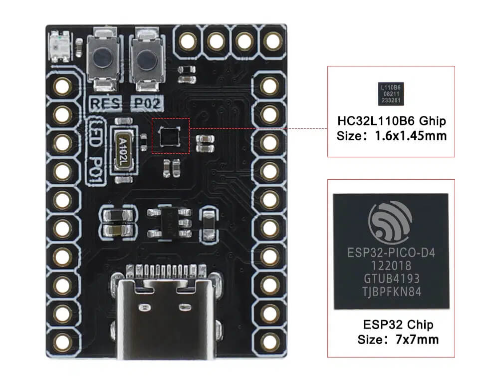 用于参考的ESP32-PICO-D4 SiP