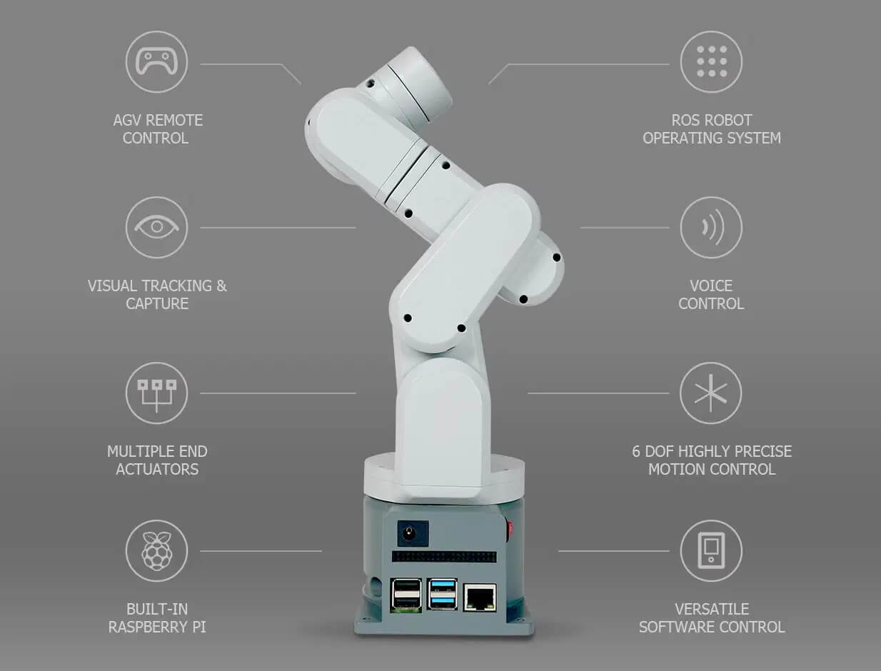 MechArm Pi