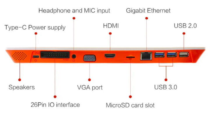 Orange Pi 800键盘PC的接口