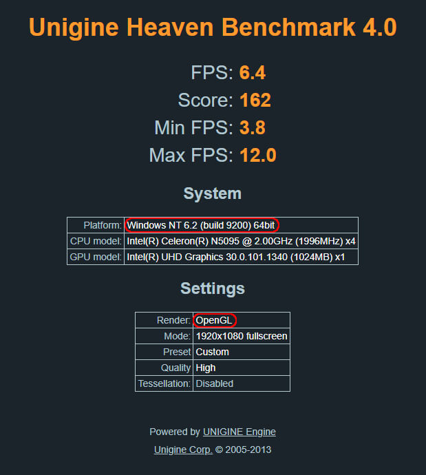 Windows下Unigine Heaven Benchmark 测试结果