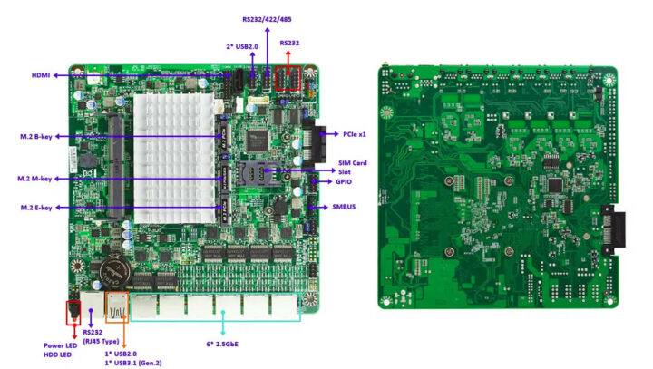 超薄迷你ITX网络主板MI05-0XK