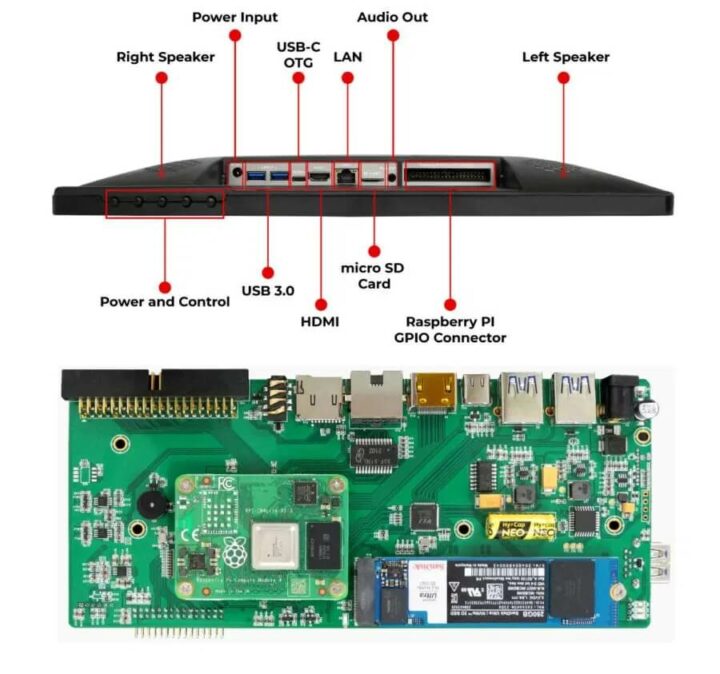 配置树莓派 CM4 载板 NVMe SSD 的 Chipsee AIO-CM4-156