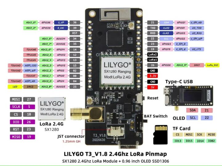 LilyGO T3 V1.8 的引脚图