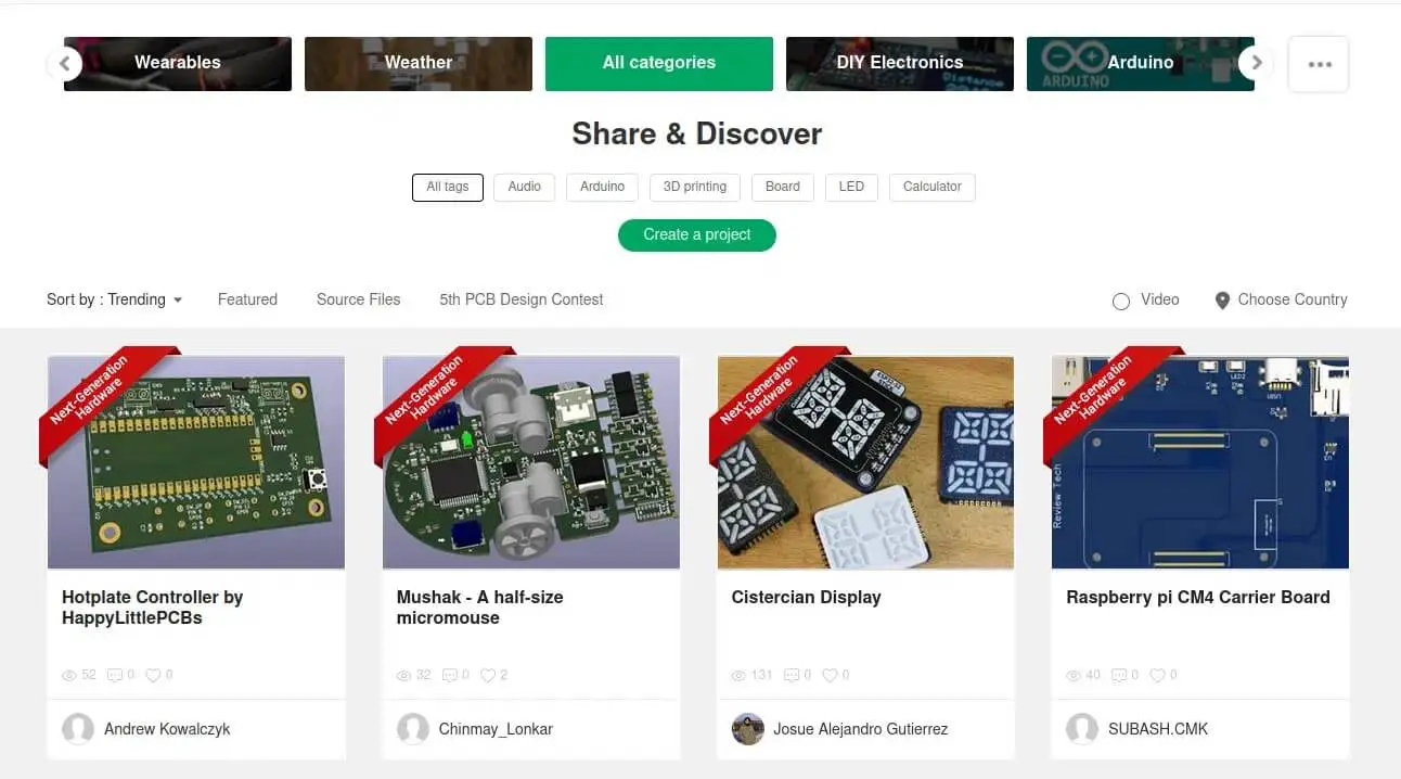 PCBWay 的社区
