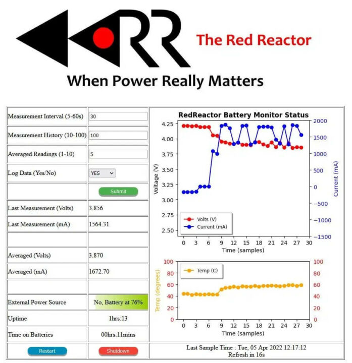 Red Reactor 的 Web 控制界面
