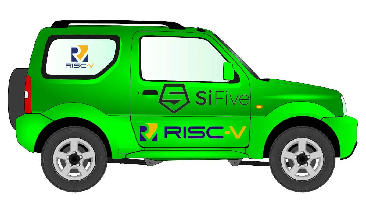 SiFive 汽车 RISC V 处理器