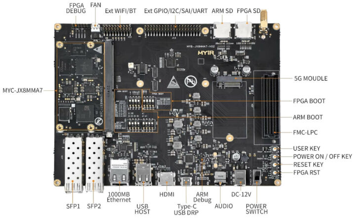 配置 NXP Arm 和 Xilinx FPGA 的开发板—MYD-JX8MMA7