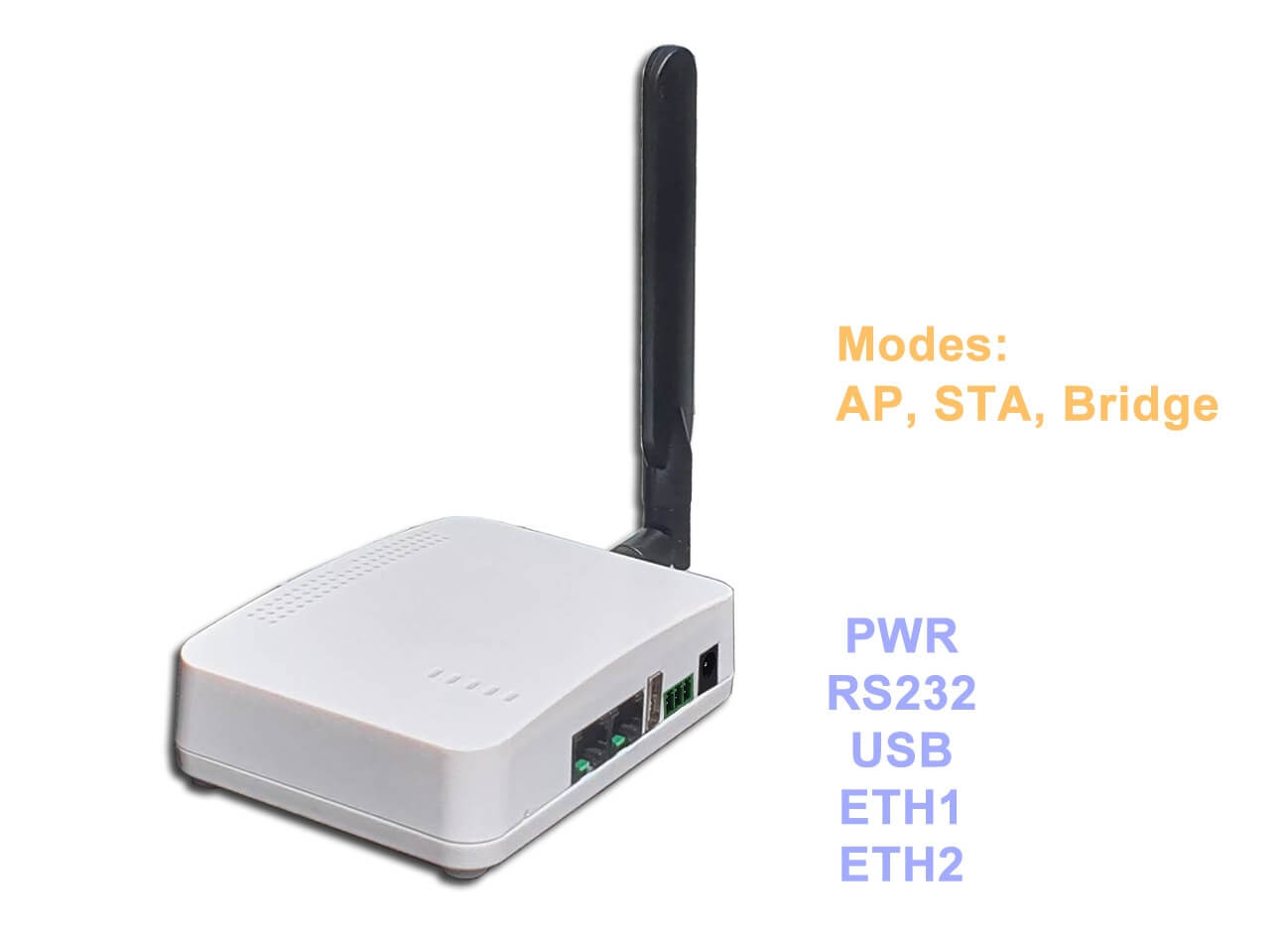 AP7688-WHM Wi-Fi HaLow 物联网网关