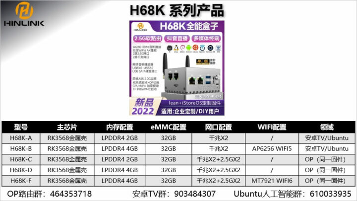 HINLINK OPC-H68K 可选择类别